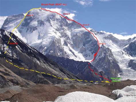 Broad Peak : Climbing, Hiking & Mountaineering : SummitPost.